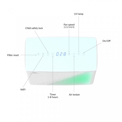 TrueLife Air Purifier P7 Légtisztító